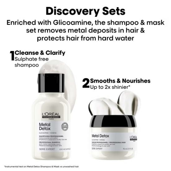 Picture of L'Oréal Professionnel Metal Detox Shampoo & Mask Discovery Kit